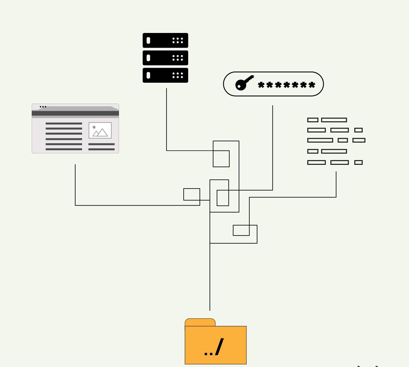 UnRAR Vulnerability: A file-write flaw that can lead to RCE